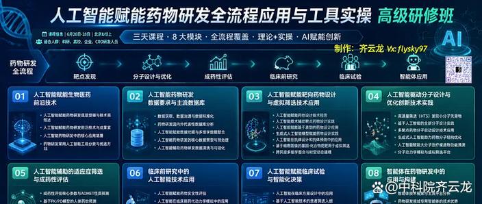 "人工智能赋能药物研发全流程应用与工具实操"高级研修班